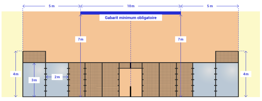 dimension vitre padel